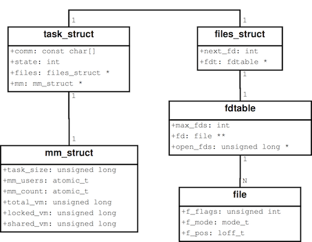 figure2a.png