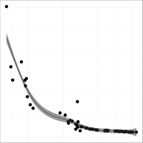 SDindentation-m.png